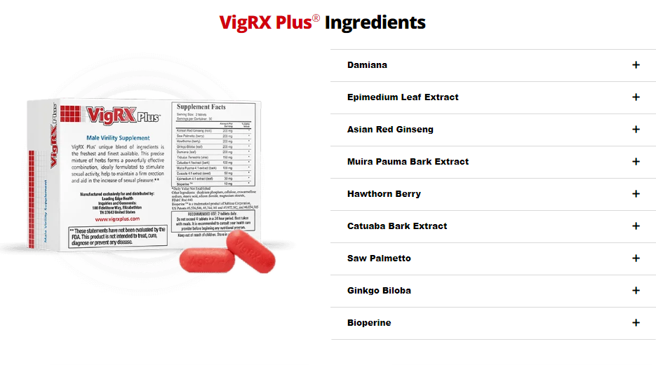 VigRX Plus ingredients